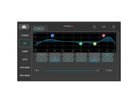 Proel Digipad 8 Proel Digipad 8